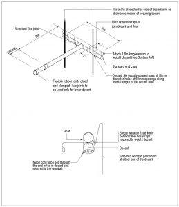 Standard decant t-bar design.