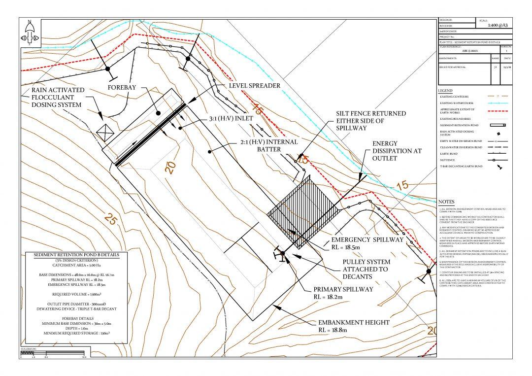 Erosion And Sediment Control Plan - Www.esccanterbury.co.nz