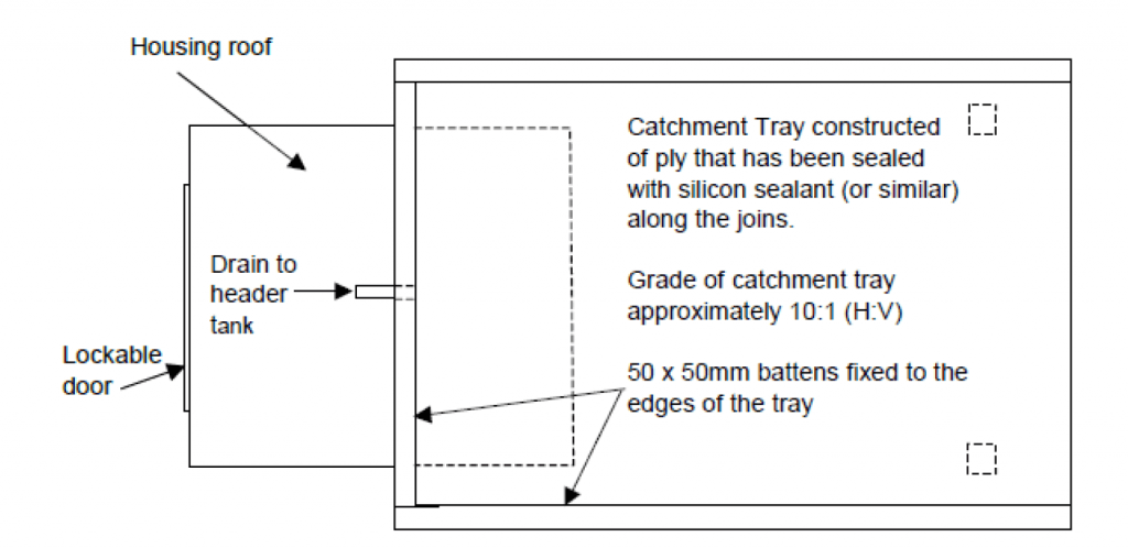 Floc shed rainfall catchment tray schematic.